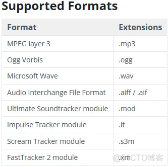 unity ios 静音播放声音 unity 播放音效_拖拽